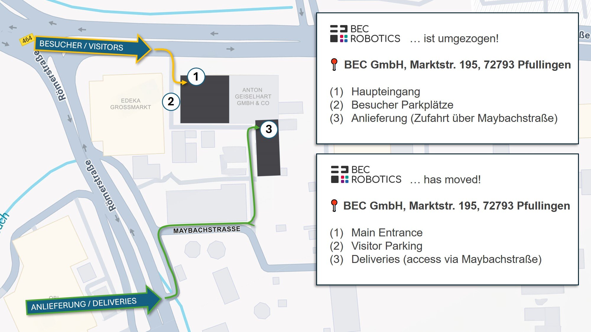 New Address Markststrasse 195 _ BEC Robotics