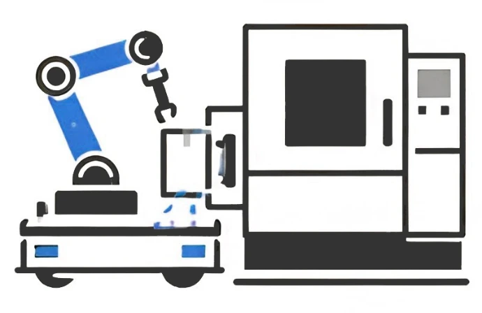 Brownfield Automation Integration